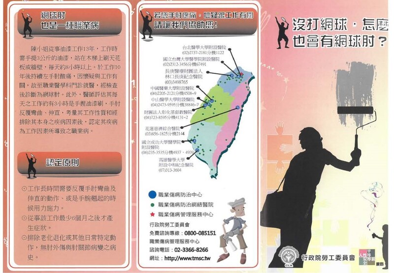 沒打網球，怎會也有網球肘?(PDF)(另開新視窗)
